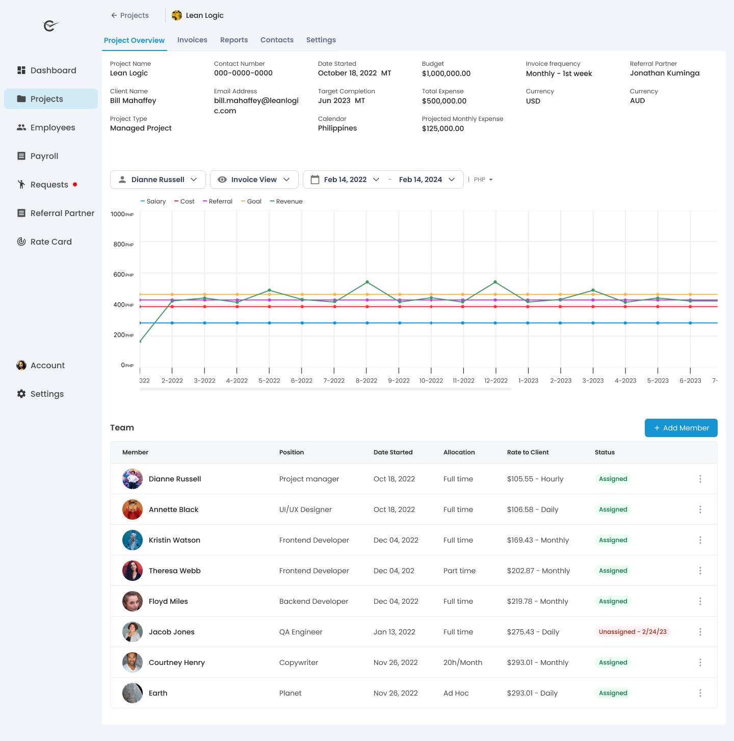 Chronomedia project overview
